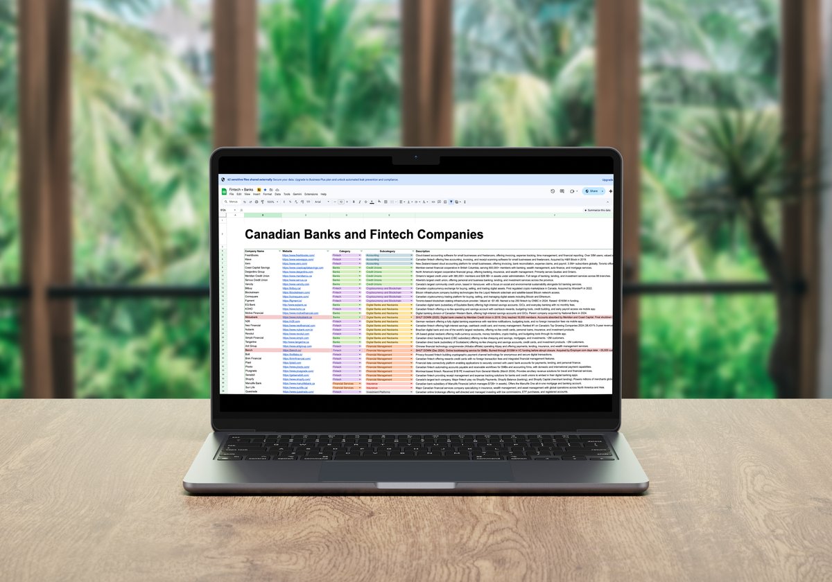 Preview of the 86 Canadian Banking & Fintech companies spreadsheet